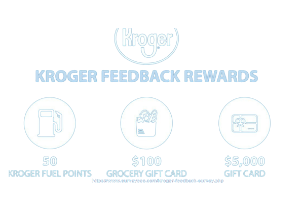 Krogerfeedback Survey on www.Krogerfeedback.com